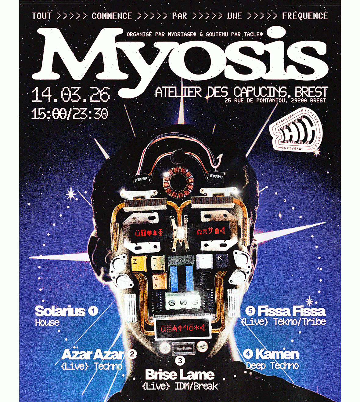 myosis