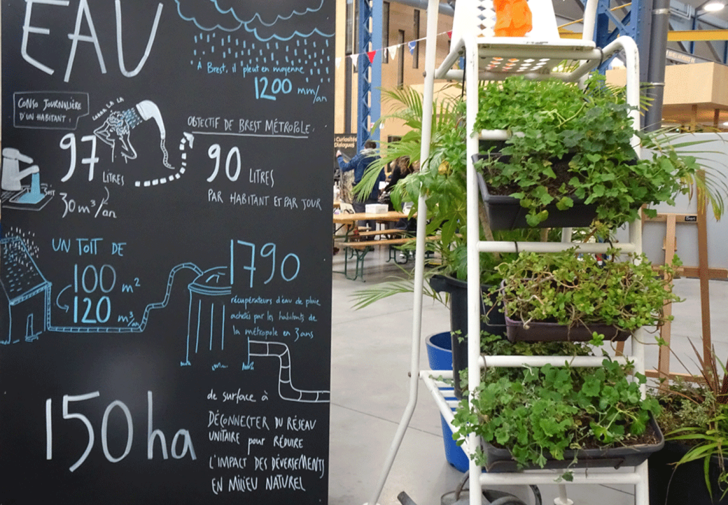 Village Climat Déclic