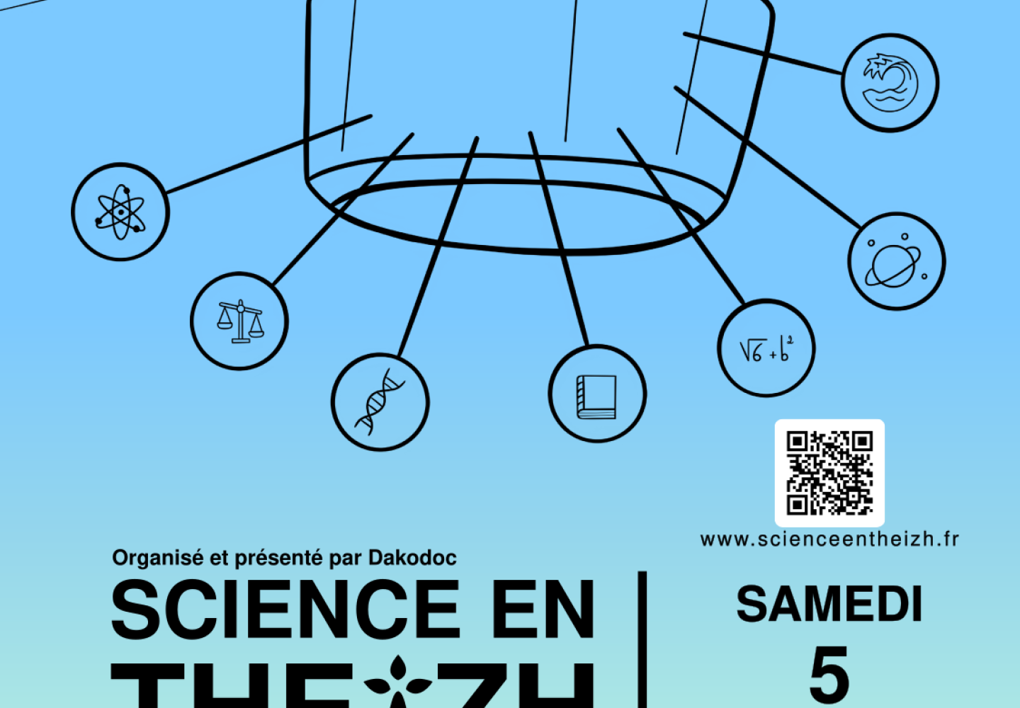 Science en Theizh 2025